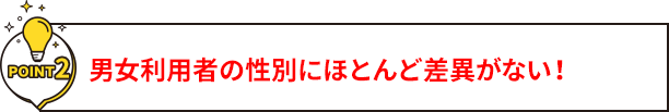  男女利用者の性別にほとんど差異がない！