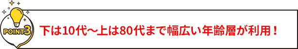  下は10代～上は80代まで幅広い年齢層が利用！