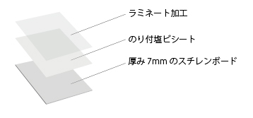 サンプル画像